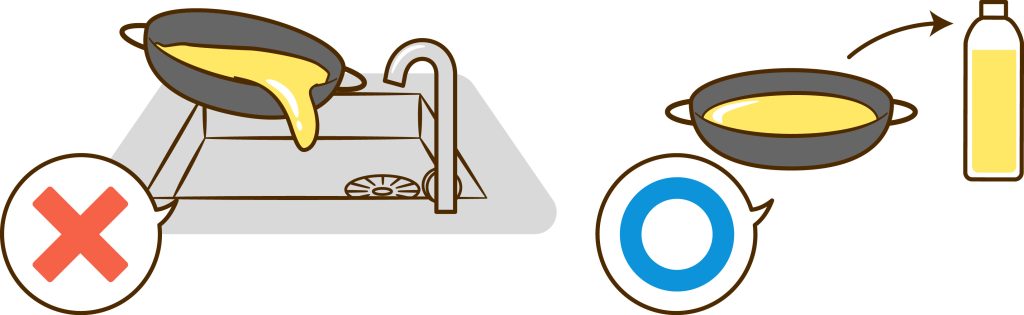 warning do not put oil into the drain