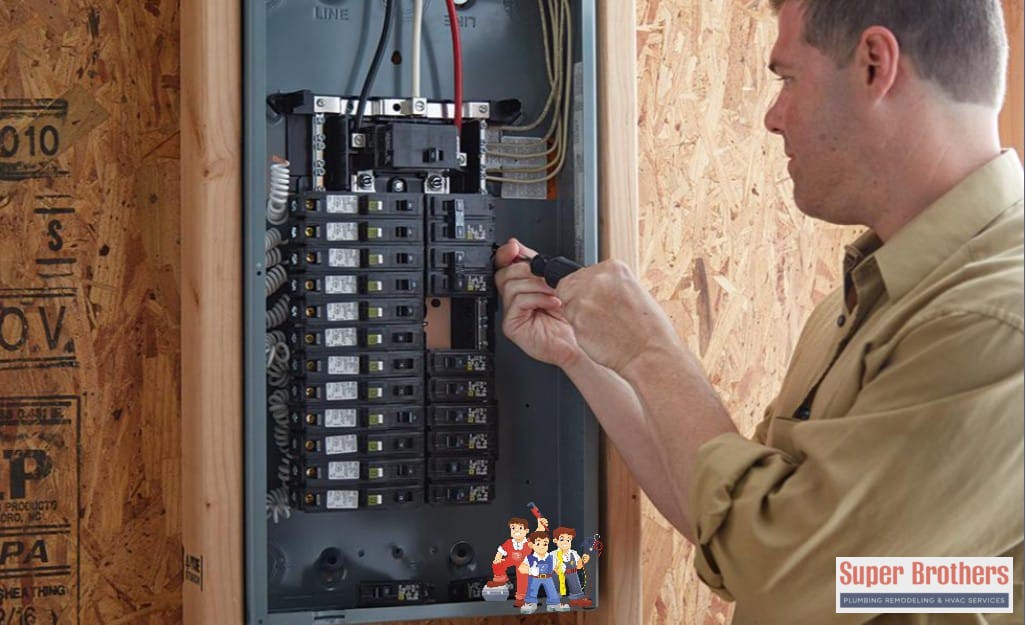 installing breakers on panel